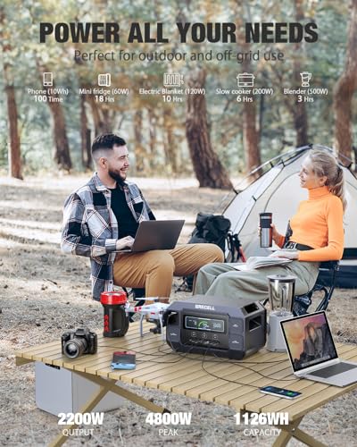 GRECELL Solar Generator 2200W Portable Power Station 1126Wh (4800W Peak), 1.25Hrs Fast Charging, LiFePO4 Battery Pack with 4×2200W AC Outlets, 2×PD 100W, Solar Generator for Home Use Outdoor RV - Image 3