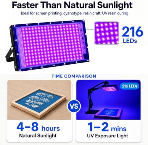 Dorhui 스크린 인쇄용 300W 216 LED UV 노출 유닛, 395nm 자외선 — 사진 3
