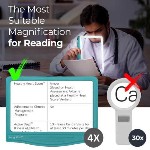 Magnipros 4X Large Ultra Bright Led Page Magnifier With Anti-Glare & Dimmable Leds (3 Lighting Modes To Relieve Eye Strain)-Ideal For Reading Small Fonts & Low Vision Seniors With Aging Eyes #TOP4