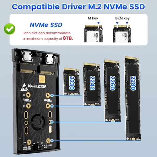 Caja Externa RAID Dual Bay para SSD M.2 NVMe 20Gbps miniatura 4