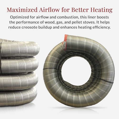 Fireside Chimney Supply FireFlex 316 Stainless Steel Chimney Liner - 6in x 15ft - Thumbnail 5