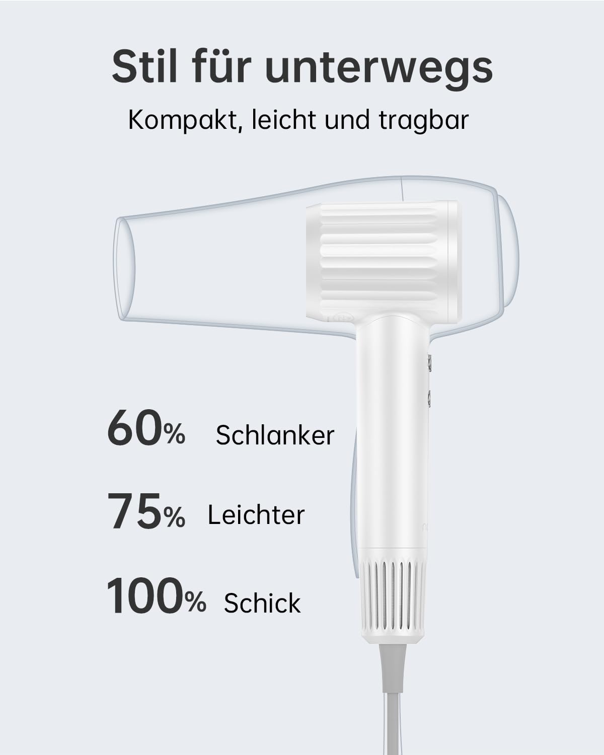 Laifen Sèche-cheveux série rétro 200 millions d'ions négatifs, sèche-cheveux de voyage avec moteur sans balais de 110 000 tr/min pour un séchage rapide, faible bruit avec buse magnétique (blanc)