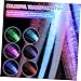 FAVOMOTO Pcs Glow Stick Wands Light Up Optic Party Favors LED Glow Sticks for Birthday Halloween Christmas and Fun Events