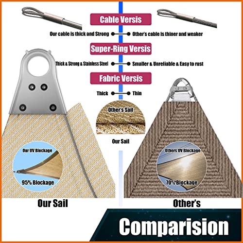 Amgo 32' X 32' X 32' Beige Triangle Super Ring Sun Shade Sail Order To Make Agswt Canopy Awning Shades For Patio, 95% Uv Blockage, Commercial Standard Heavy Duty - 260 Gsm (We Customize) #TOP2