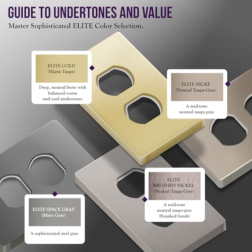 Image of ENERLITES Screwless Duplex Wall Plate, Child Safe Receptacle Outlet Cover, Standard Size, 1-Gang 4.68 inch x 2.93 inch, Unbreakable Polycarbonate Thermoplastic, UL Listed, SI8821-NK-5PCS, Nickel, 5 Pack