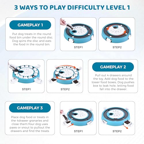 Dog Puzzle Toy Mental Stimulation - Level 3 in 1 Dogs Food Feeder Puzzle, Dog Treat Puzzle Feeder (Advanced-Mars Green Brainstorm)