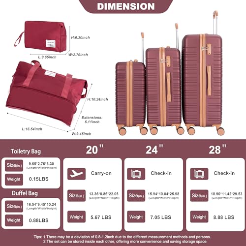 Image of 5-Piece Hardcase Luggage Sets 20 inch24 inch28 inch