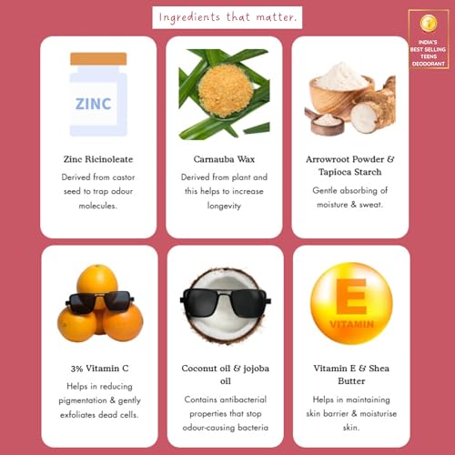 Image of Bitamin Natural Deodorant for Kids & Teens | With added 3% Vitamin C & E | No Aluminium, No Alcohol, No parabens, No Triclosan Unisex Deo (20 g (Pack of 2), Cotton Vanilla & Strawberry)