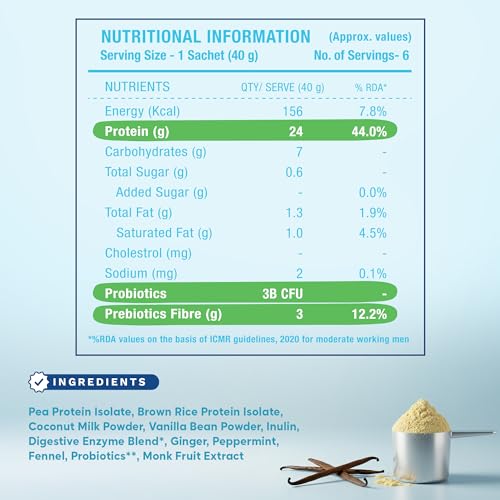 Image of Foodstrong Gut Friendly Plant Protein - Vanilla | 24g Complete Plant Protein with Probiotics, Digestive Enzymes, Prebiotics & Indian Herbs | Vegan | No Sugar | 6 Sachets, 240g