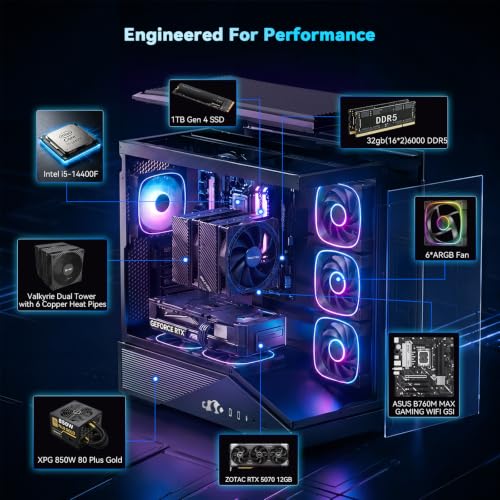 Image of NIMO Gaming-Desktop, GeForce RTX-5080 16GB Intel i5-14400F(Up to 3.6GHz beat i7-11700) 32GB DDR5, 1TB SSD, 1000W Power Supply ARGB Fan x4, Prebuilt PC Business & AI Creation Digital Nomads Streaming