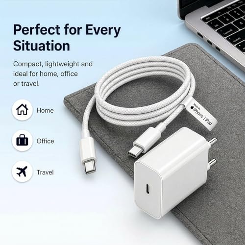 Product Variant View