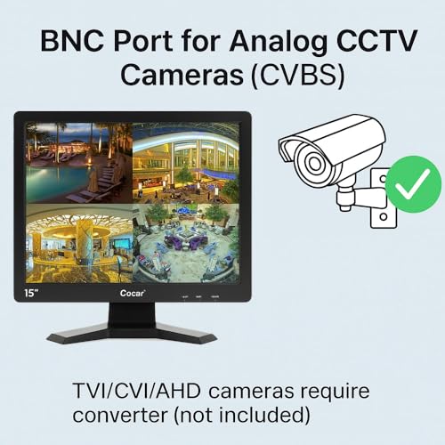 Image of Cocar CCTV Security Monitor, 17 inch BNC Monitor with VGA HDMI AV Built-in Speaker 4:3 HD Display LCD Screen Display with USB Media Player for Home Surveillance Camera STB PC