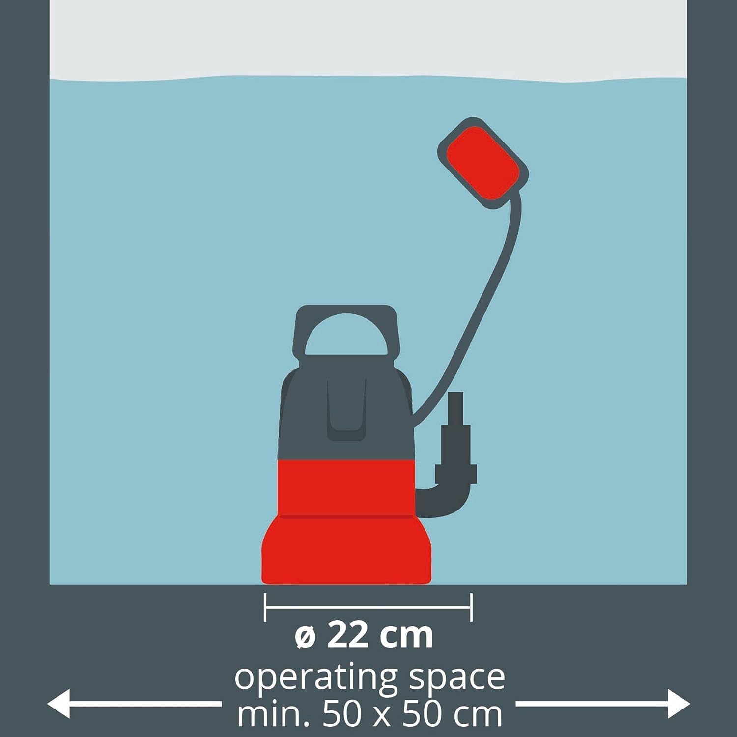 Einhell Tauchpumpe GC-SP 2275 (220 W, 7.500 Liter pro Stunde, max. Förderhöhe 6 m, flachabsaugend bis 5 mm, Klarwasserpumpe, bis zu 5 mm Partikelgröße)