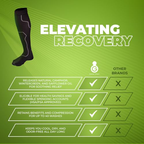 Image of Green Drop Herb-Infused Knee High Compression Socks for Men & Women Active | Herb-infused knee high compression socks with breathable comfort for sports, travel, work & everyday active support use