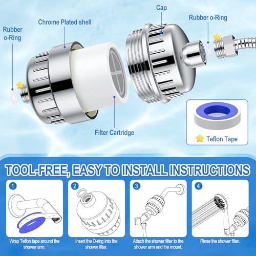 32-Stufen Duschfilter, Stufen Shower Filter for Hard Water mit Vitamin C, Duschfilter Gegen Kalk und Chlor mit Austauschbarer Mehrstufen-Filterpatrone, Kalkfilter Dusche