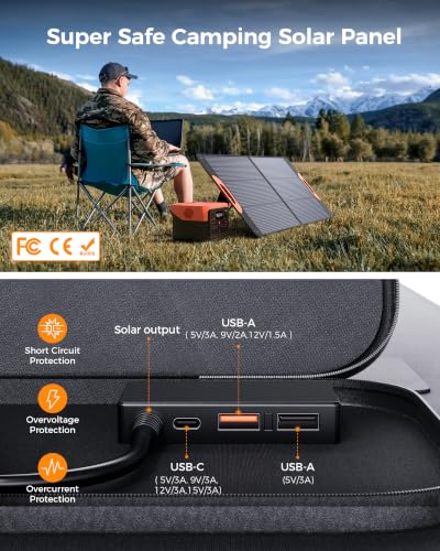 Image of ZOUPW 110 Watt Portable Solar Panel for Power Station,25.6% Efficiency