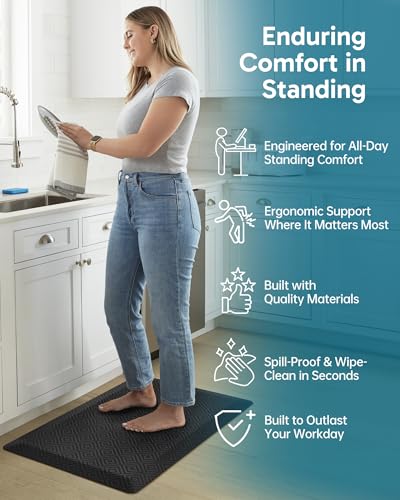 Ophanie Kitchen Mats for Floor, 3/4 inch Thick, 20x39 Anti Fatigue Cushioned Mat, Kitchen Rugs, Waterproof, Comfort Ergonomic Standing Mat for Office, Home, Sink, Black Non-Slip Ridged Bottom - Image 4
