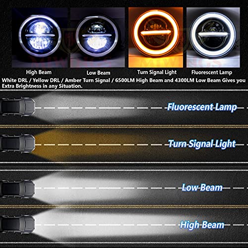 Image of Miwings Round LED Minus Style Hi /Low Beam Headlight 75W H4 Compatible with Royal Enfield, Jeep, Thar, motorcycle, Cars, Harley Davidson (Amber & White, 7 inch)