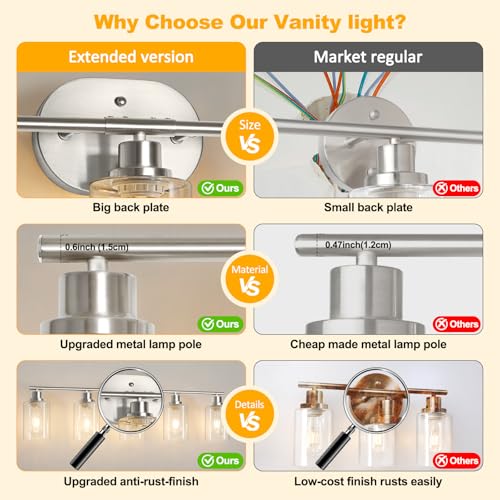 Image of Unicozin Bathroom Light Fixtures, 5 Light Vanity Lights for Bathroom, Brushed Nickel Wall Lamp with Clear Glass for Mirror, Living Room, Hallway, Cabinet, E26 Base