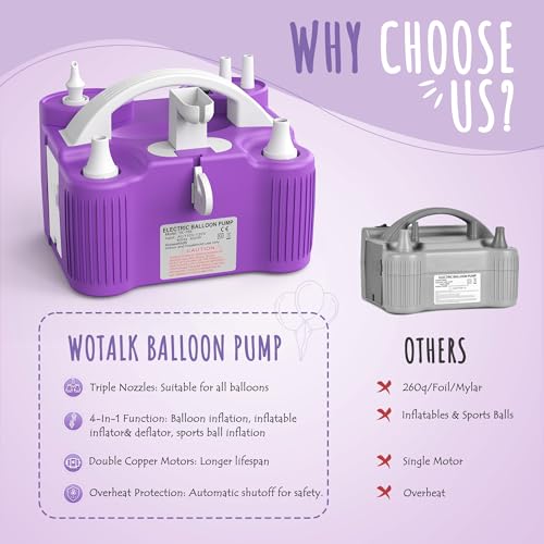 Wotalk 4-in-1 Electric Balloon Pump
