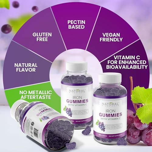Natural BioScience Iron Gummies with Vitamin C