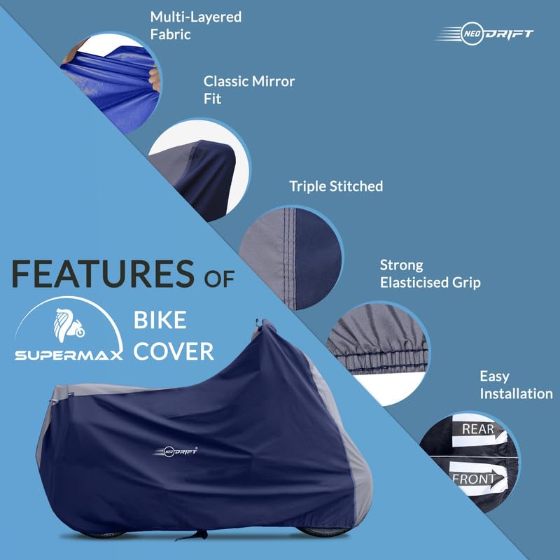 Image of Neodrift 'SuperMax' Bike Cover Suitable for MV Agusta Brutale (All-Weather Motorcycle Protection, Water & UV Resistant, Windproof) (Colour: Light Grey - Blue)