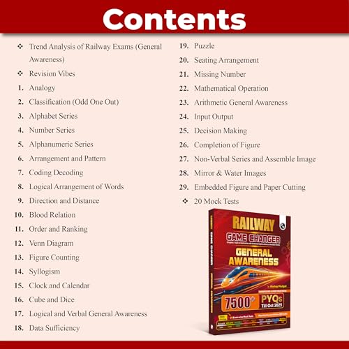 Image of PW Railway Game Changer General Awareness by Akshay Sir | 7500+ TCS MCQs for 2026 Exam | Chapter, Topic & Exam-wise PYQs | RRB Group D, NTPC Grad & UG, RPF, ALP CBT-1, JE CBT-1 | RRB Group D Book 2026
