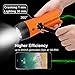 VFAN Rechargeable Hand Crank Generator/Flashlights/Charger for Phone Camping, Dog Walking Emergency Situations (Orange)