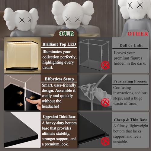 LANSCOERY Clear Acrylic Display Case with Light Cube Organizer Box Countertop Dustproof Stand for Action Figures Collectible Toys