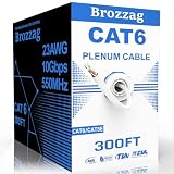 Brozzag Cat6 Plenum CMR