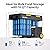 BougeRV 12 Volt Car Refrigerator, CRD2 52 Quart Portable Fridge Freezer with APP Control, -4? to 68? Dual Zone Compressor Electric Cooler 12/24V DC, 110~240V AC for Overlanding, Camping, RV, Truck