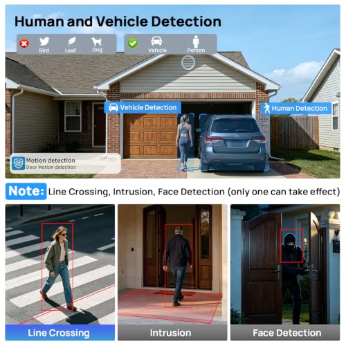 Image of VIKYLIN 8MP 4K PTZ IP Camera with 3X Optical Zoom, IMX415 Sensor Outdoor PoE Security Camera,AI Human &Vehicle Detection, 2-Way Audio, 2.8-8mm Motorized Lens, 100ft IR Night Vision,IP66,NDAA Compliant
