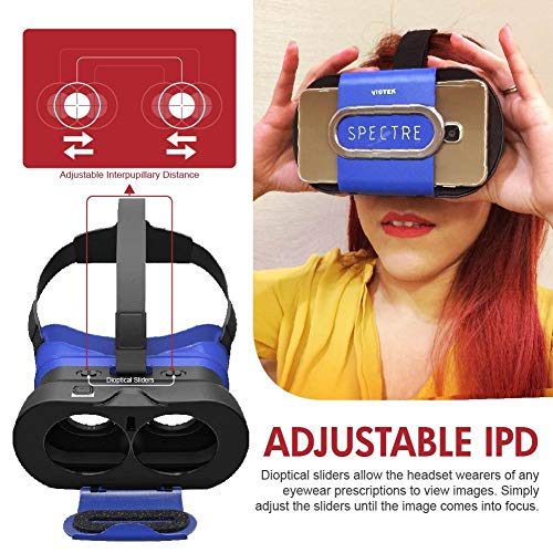 VIOTEK Spectre VR Headset Lightweight Immersive 3D Virtual Reality