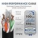 Cmple - Cat6 Cable 1000ft Bulk Lan Ethernet Cat 6 Wire Network UTP 23AWG CMR Riser 10Gbps 550 MHz Pull Box 1000 Feet, Black
