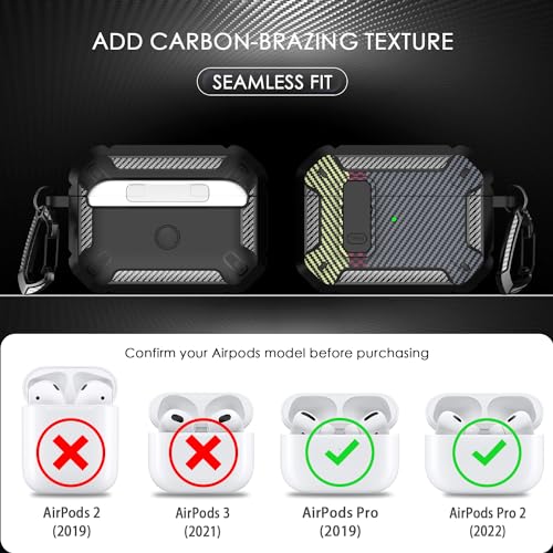 Image of RFUNGUANGO AirPods Pro 2 Case with Lock Carbon Fiber Series, CF Gray