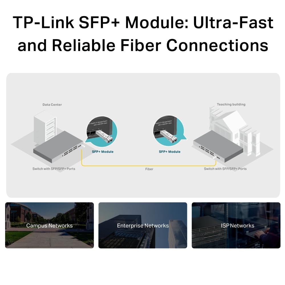 TP-Link Omada SM6110-SR 10G/25Gbase-SR SFP+/SFP28 LC Transceiver