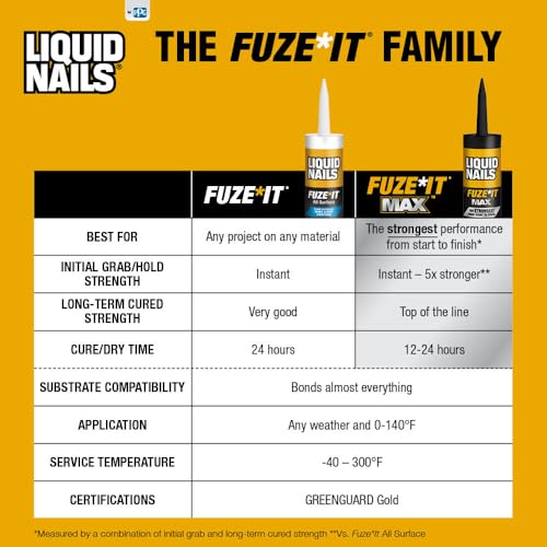 Image of Liquid Nails Fuze It Max 9 oz. Interior /Exterior All Surface Construction Adhesive