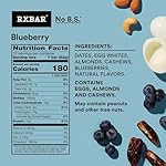 RXBAR Protein Bars, Protein Snack, Snack Bars, Blueberry, 22oz Box (12 Count) - Image 2