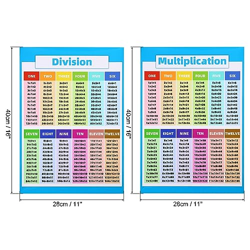Tableau de multiplication poster de table plastifié et affiche de division