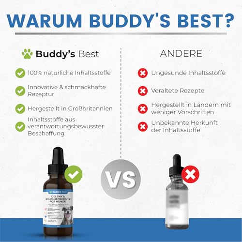 BUDDY'S Best 50ml Gelenk- & Knochenschutz für Hunde - Schmerzmittel für Hunde - Gelenke Hund - Schmerzmittel Hund Gelenke - Joint Care Hund