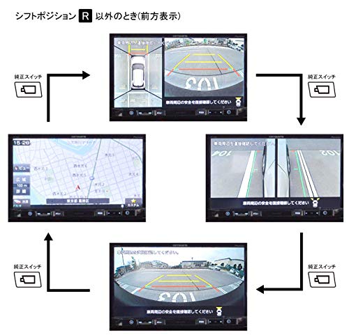 ワントップ　トヨタ/ダイハツ車用パノラマモニター変換アダプター　TPD071BA トヨタ/ダイハツ車用パノラマモニター変換アダプター TPD071BA