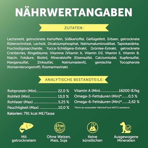 Nature's Protection Superior Care Trockenfutter für Hunde, Lachs 1,5 kg