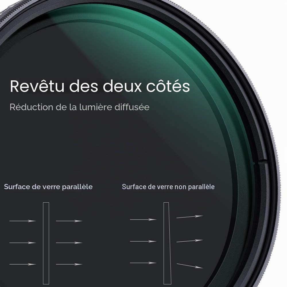 K&F Concept Filtre 82 mm ND2-ND32 1-5 f-Stop sans Croix et 3 Chiffon Nano-X