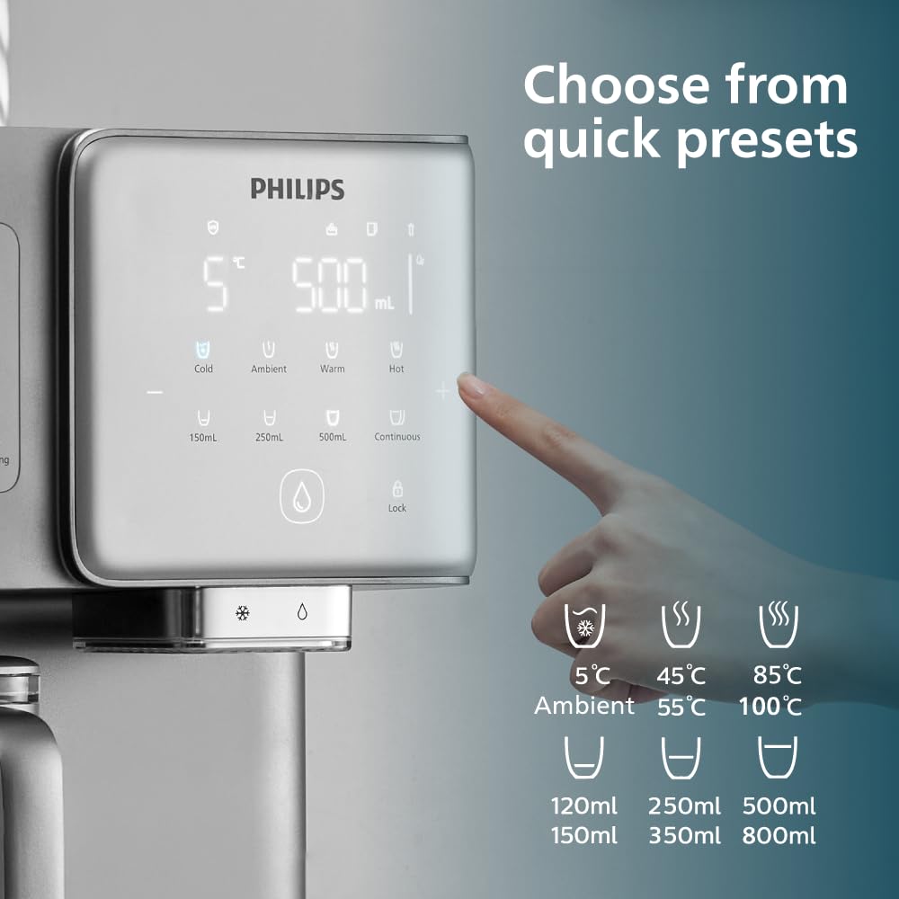 Philips Dispensador de agua por Ósmosis Inversa 9000: agua fría y caliente purificada al instante, función de hielo, minerales esenciales, filtración RO 6en1, >110 contaminantes reducidos, UV-C, 2000L
