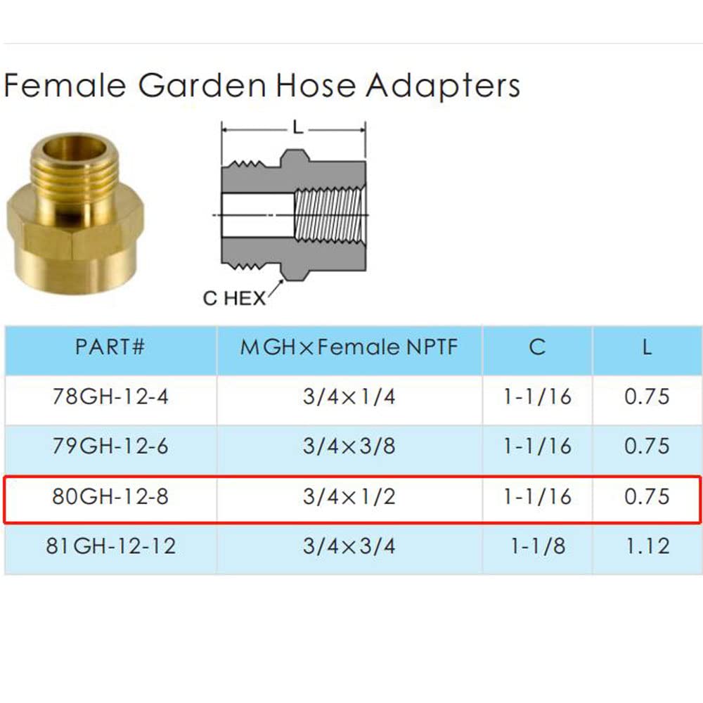Tru-Flate 21-601 1/4