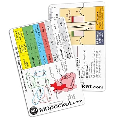 Rapid ID - Nursing Pack (Vertical)