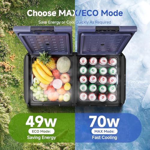 Image of BODEGACOOLER 12 Volt Refrigerator, 100QT(95L) IPX4 Waterproof Electric Cooler, Car Fridge Dual Zone APP Control with 12 /24V DC 110-240V AC, -4℉~68℉, Portable Freezer for Camping,Travel,RV,Road Trips
