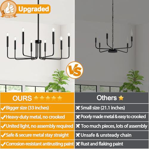 Lynnoland Black 8-Light Chandelier, Farmhouse Chandelier for Dining Room Lighting Fixtures Hanging, Vintage Candle Pendant Light Fixtures Chandelier for Bedroom, Foyer and Living Room