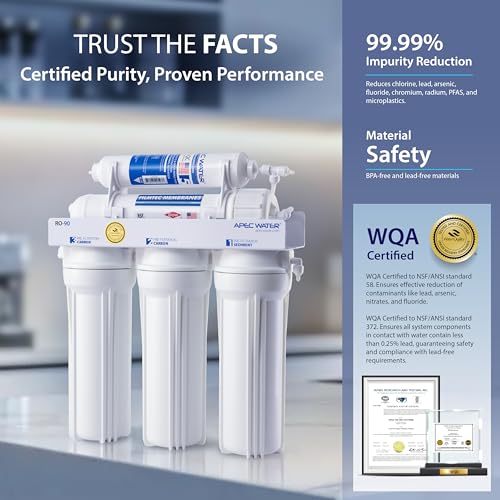 APEC RO-90 System Setup Under Sink