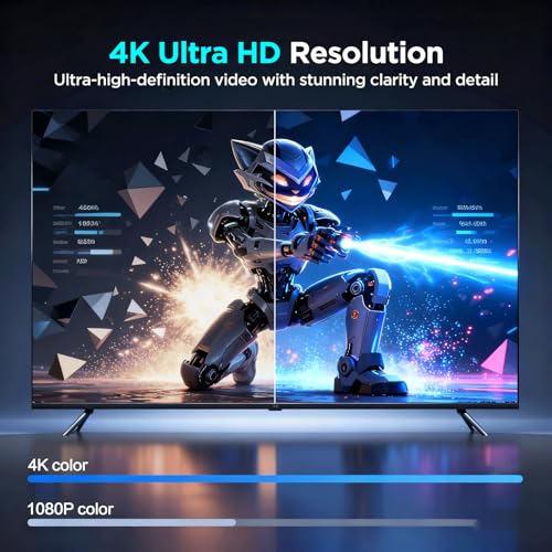 Image of KP1 Android TV Box 14.0 Google Certified 4K Streaming Device with Voice Search 2GB RAM 16GB ROM, Dolby Audio, Bluetooth 5.0 Chromecast Built-in, Smart Home Control (White)